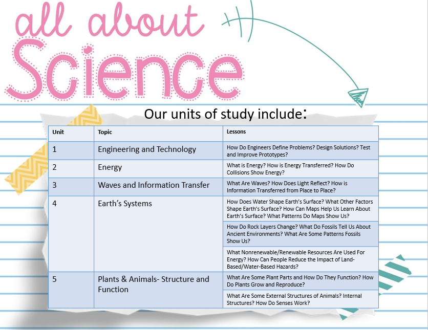 science 2